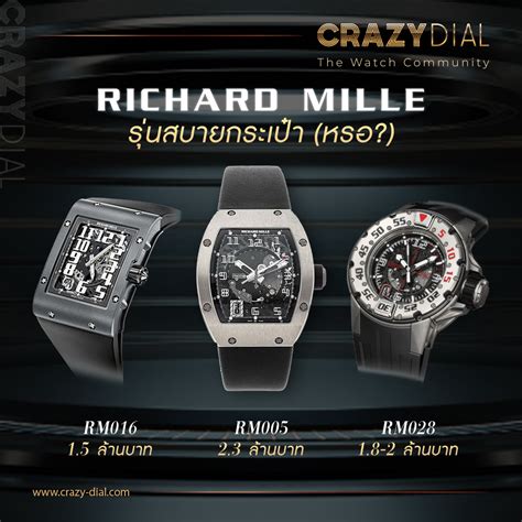 richard mille entry level